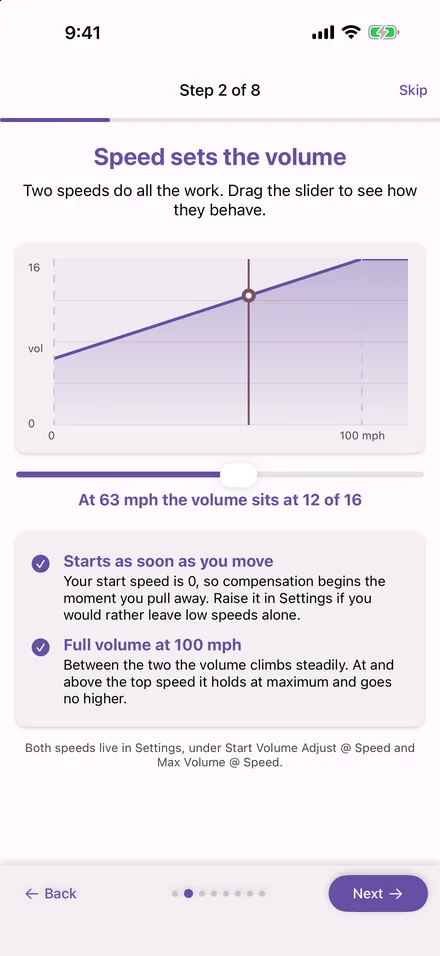 The speed-to-volume curve: from the start speed to the top speed the volume climbs steadily